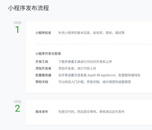 微信小程序申請(qǐng)流程