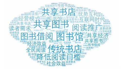 微信小程序開發圖書平臺